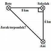 Jarak Dari Kantor Sampai Rumah 4 1/5 Km Setiap 50 M Akan Dipasang Bendera Merah Putih